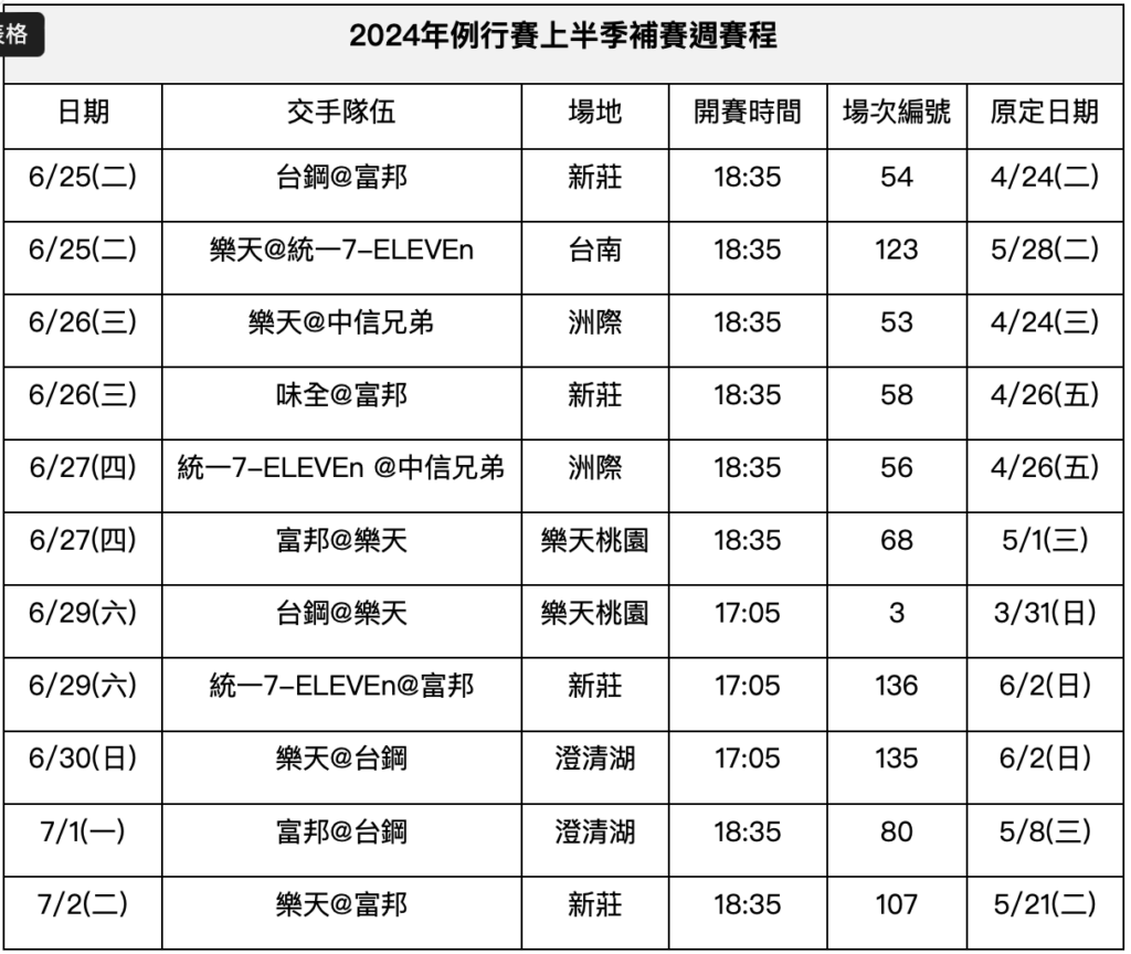 截圖 2024 06 10 中午12.10.30