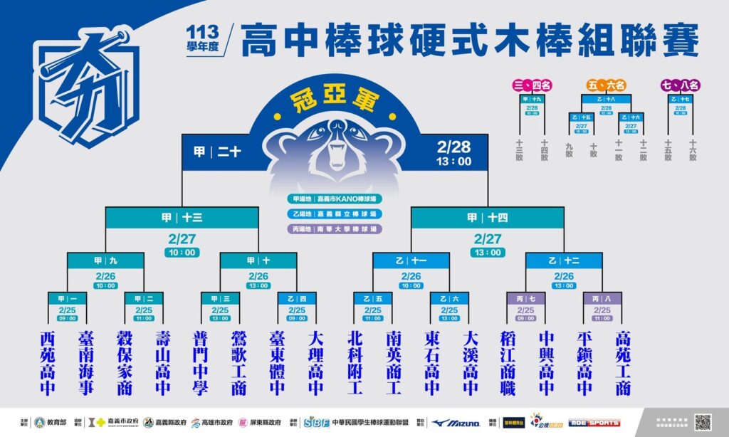 第四階段十六強賽程