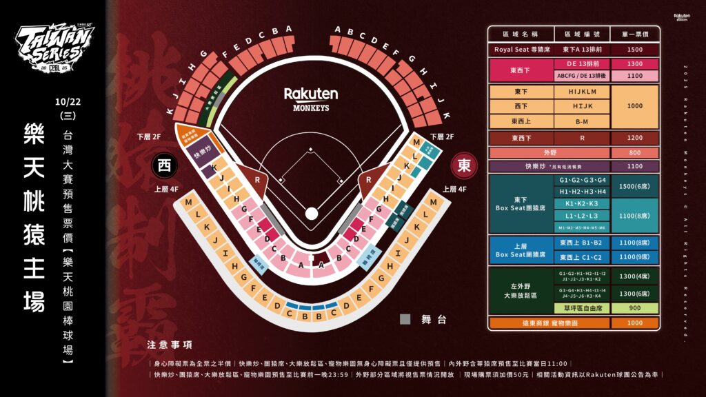 1022樂天桃猿棒球場票價圖 0