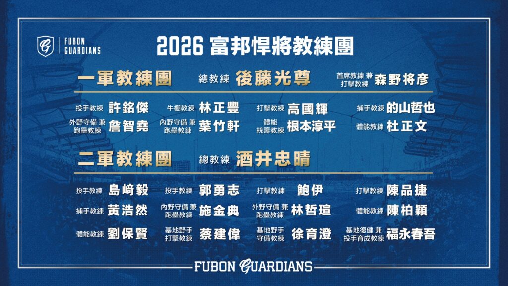 富邦悍將2026教練團