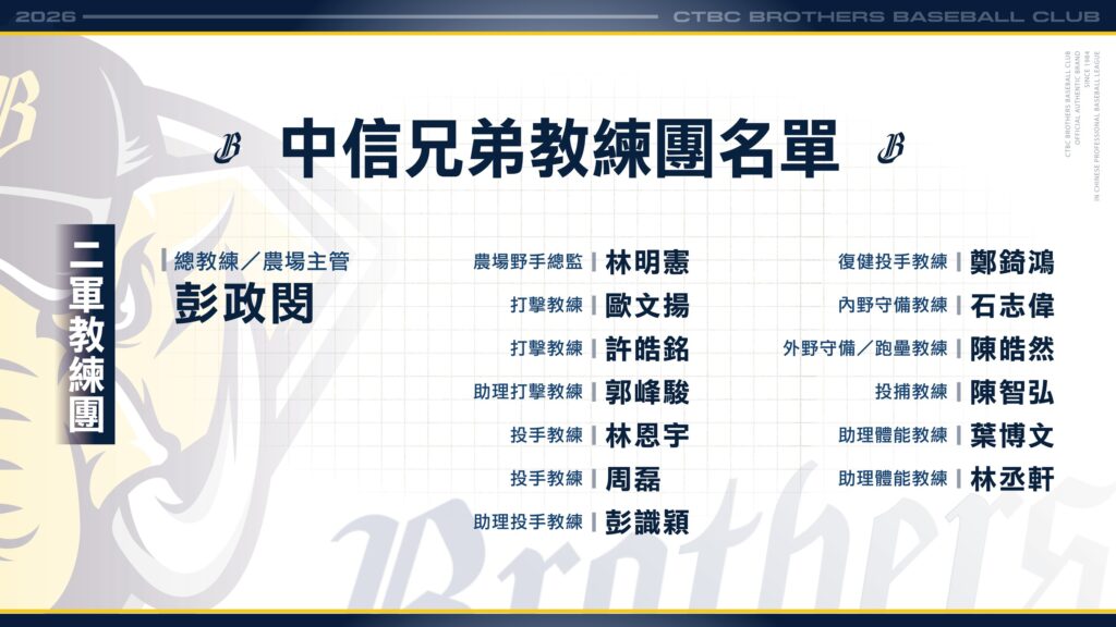 2026 中信兄弟 中信兄弟教練團名單 工作區域 1 複本