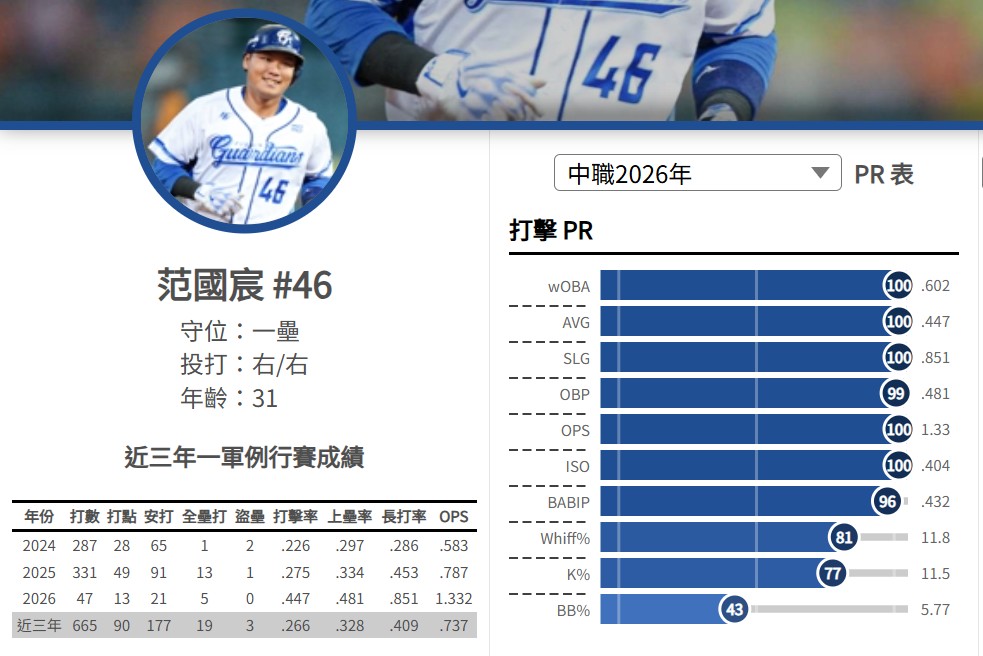 螢幕擷取畫面 2026 04 18 182329